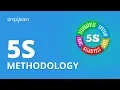 5S Methodology What Is 5S Methodology 5S Methodology Explanation Simplilearn