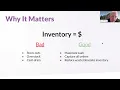 Inventory Management 101