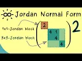 Jordan Normal Form 2 An Example