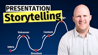 Advanced PowerPoint Storytelling | Lessons from Hollywood