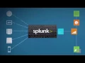 Splunk Enterprise Baseline eLearning Mod 1 Sep 2016