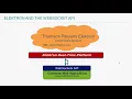 Developer Webinar Creating a Real-Time News Monitor App with MRN and Elektron WebSocket API