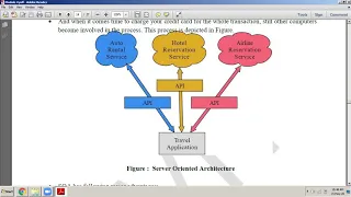 Python Application Programming - Module 5
