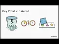 Optimizing for Workload A Heuristic Guide to IO-Bound vs CPU-Bound Pool Sizing