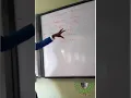 Hungarian Algorithm for Assignment problem example 1