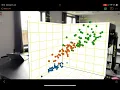Situated Analytics in AR 3D Scatter Plot