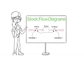 Introduction to Stock Flow Diagrams