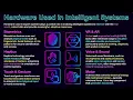 Download Lagu Hardware Used in Intelligent Systems Pert 2 - Biometrics, Haptics, Touch, VR \u0026 AR, Sound, Motors