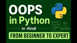Part 2 Instance class static variables methods in OOPS in Python in Hindi