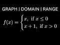 Graph the Piecewise Function and Find the Domain and Range Example with x and x 1