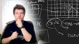 How to Build a 2D Renderer Game Engine series