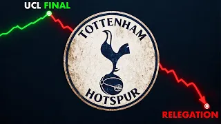 The Premier League Club That Spent $2 Billion To Get Even WORSE