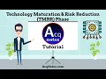 Technology Maturation Risk Reduction TMRR Phase Tutorial