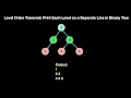 Level Order Traversal BFS Print Each Level of a Binary Tree on a Separate Line Medium