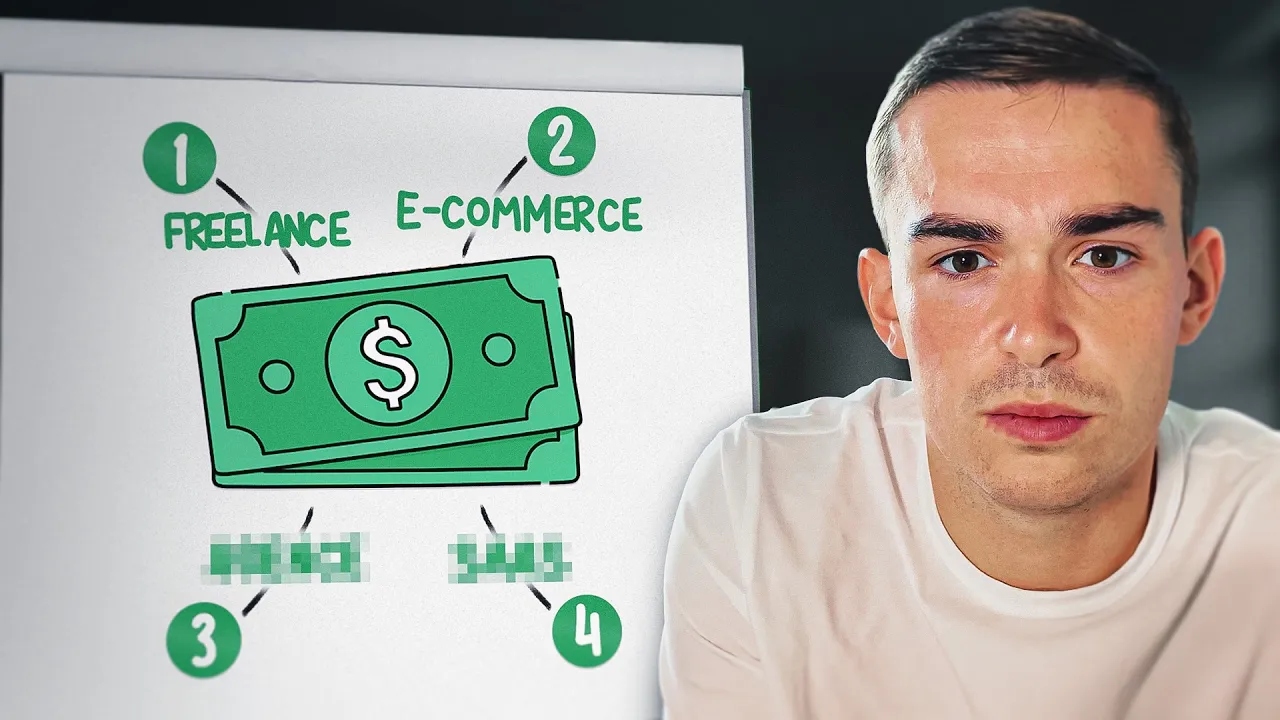 Les 4 meilleurs business à lancer en 2025