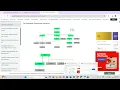 Cognizant Interview question Selenium to reverse the String using Collections