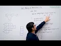 5 Adjacency List implementation in Java