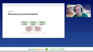 Francisco Passos - Migrating codebases with millions of modules from Python 2 to Python 3