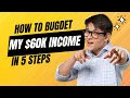 Budgeting a 60K Salary in 2024 Master Your Finances