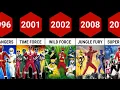 Download Lagu Power Rangers All Tv Series || The Alpha Powers