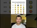 Tears of Joy emoji evolution 😂 #funny #relatable #memes #iykyk #abdul3737 #fypシ #tearsofjoy #emoji
