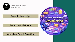 JavaScript Arrays Array Methods Important Interview Questions