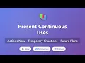 Present Continuous Uses Actions Now Temporary Situations Future Plans English Grammar