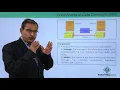 Data Communications