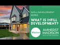 What is Infill Development INFILL DEVELOPMENT SERIES