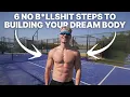 Stop wasting time and do this if you want to get into shape 6 NO BS steps