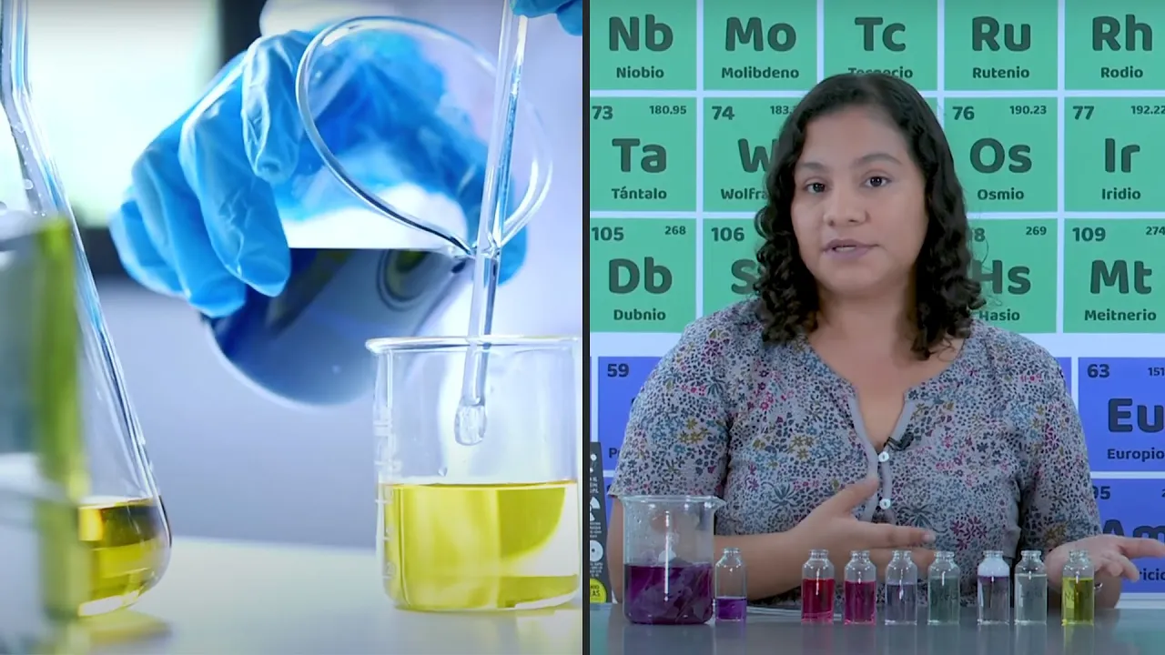 Equilibrio químico | Teleclase 2do año de bachillerato