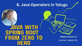 Java Operators Explained in One Complete Tutorial for Beginners