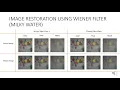 ICSIPA 2021 - Class 1 2 Underwater Image Enhancement and Restoration Under Turbidity Conditions