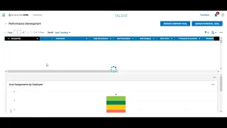 How To Easily Create Track Company Goals In UKG A Step By Step Guide 