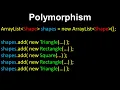 Polymorphism in Computer Science Explained OOP Concept with Examples