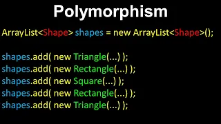 Polymorphism in Computer Science Explained OOP Concept with Examples