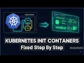 Kubernetes Init Containers Explained Solve Startup Race Conditions in 2026
