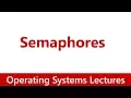 Operating System Semaphores