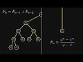 How to Compute the Fibonacci Numbers in O 1 Time