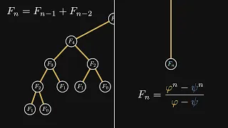 How to Compute the Fibonacci Numbers in O 1 Time