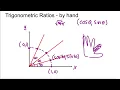 9A Unit Circle hand trick