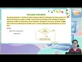 Ch 7 Precious publication Digi Click Computer Class 08 Loops In Python For children