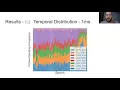 Calm Energy Accounting for Multithreaded Java Applications 2020
