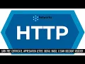 What is HTTP CCNA Tools Concepts and Fundamentals Covering all Key Topics of CCNA 200-301