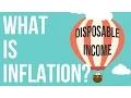 Download Lagu What is Inflation?