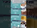 An idea how to creatively design a menu using AR