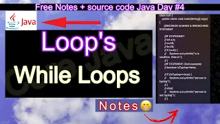 Mastering While Loops in Java Building Dynamic and Efficient Programs