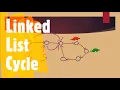 Linked List Cycle LeetCode 141 Coders Camp