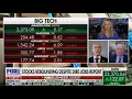 Point View s David Dietze weighs in with Fox Business Cheryl Casone