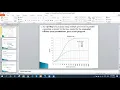 Parallel and Distributed Computing 9
